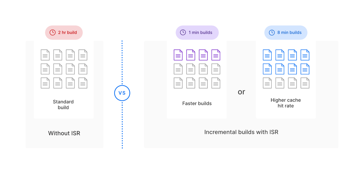 Vercel
				illustration ui component