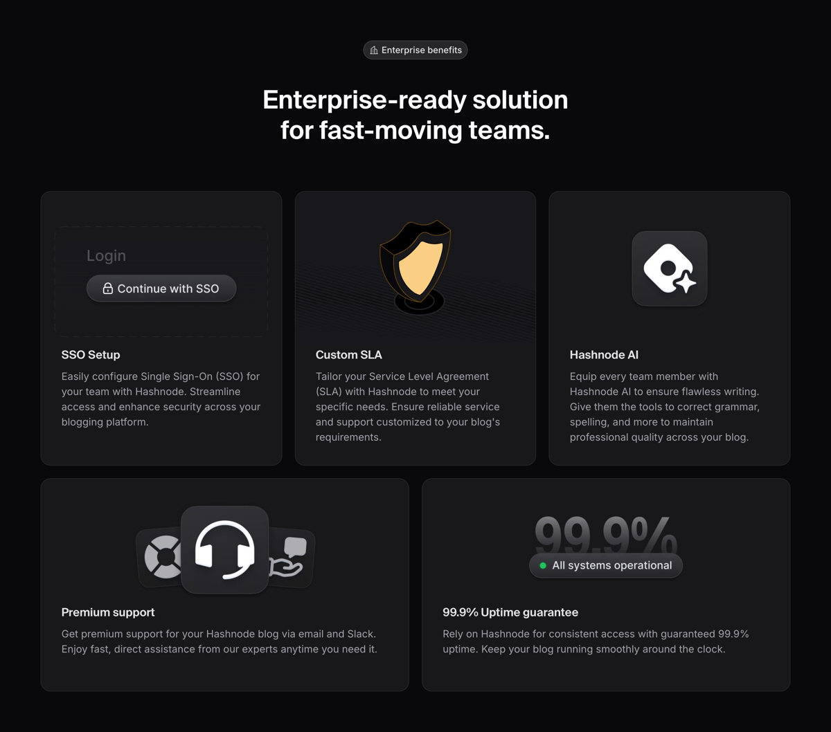Hashnode
				bento box ui component