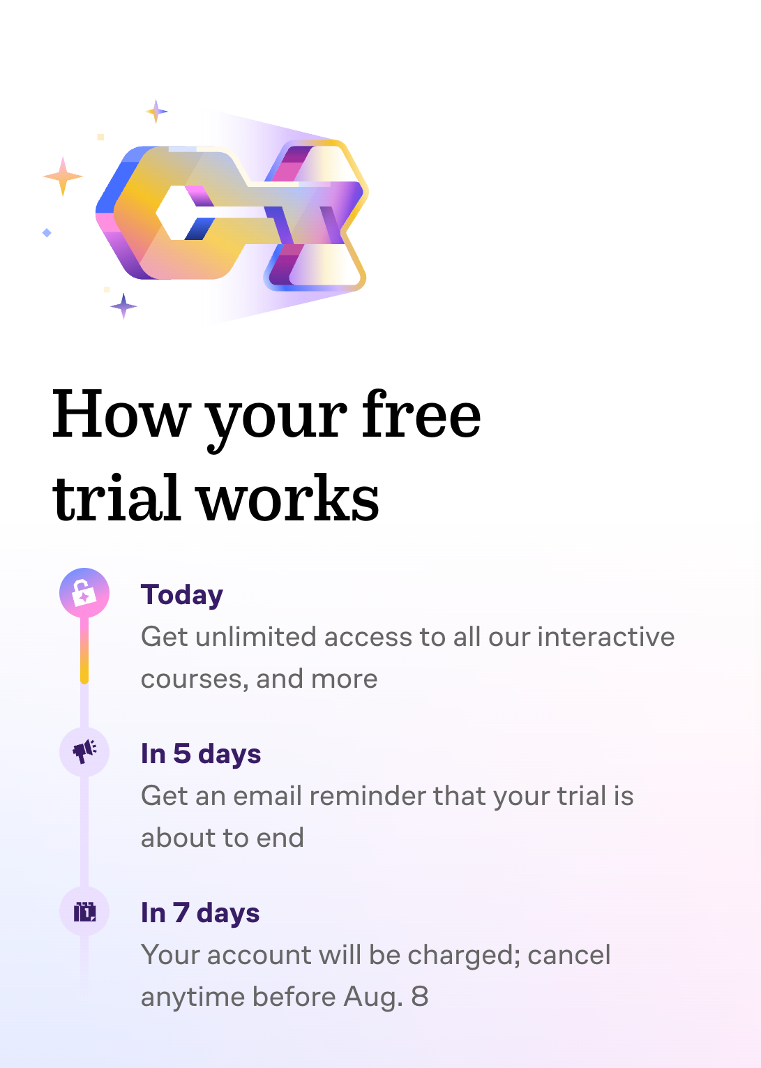 Brillant
				timeline & history ui component