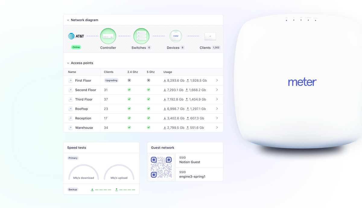 Meter
				illustration ui component