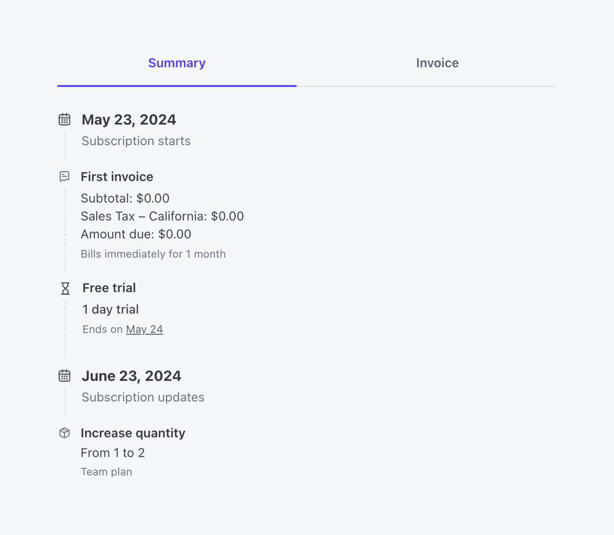 Stripe
				timeline & history ui component