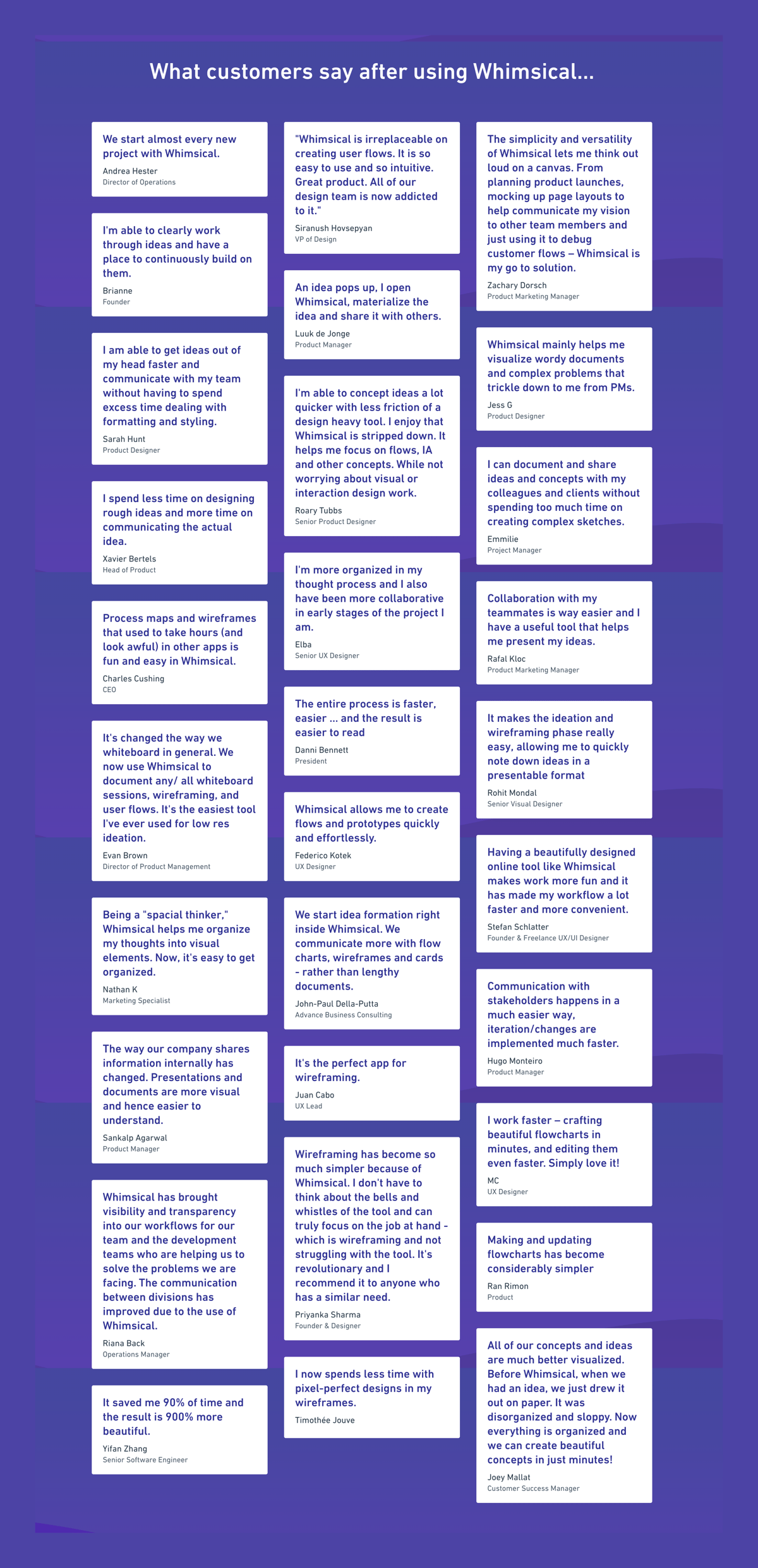 Whimsical
				testimonial ui component