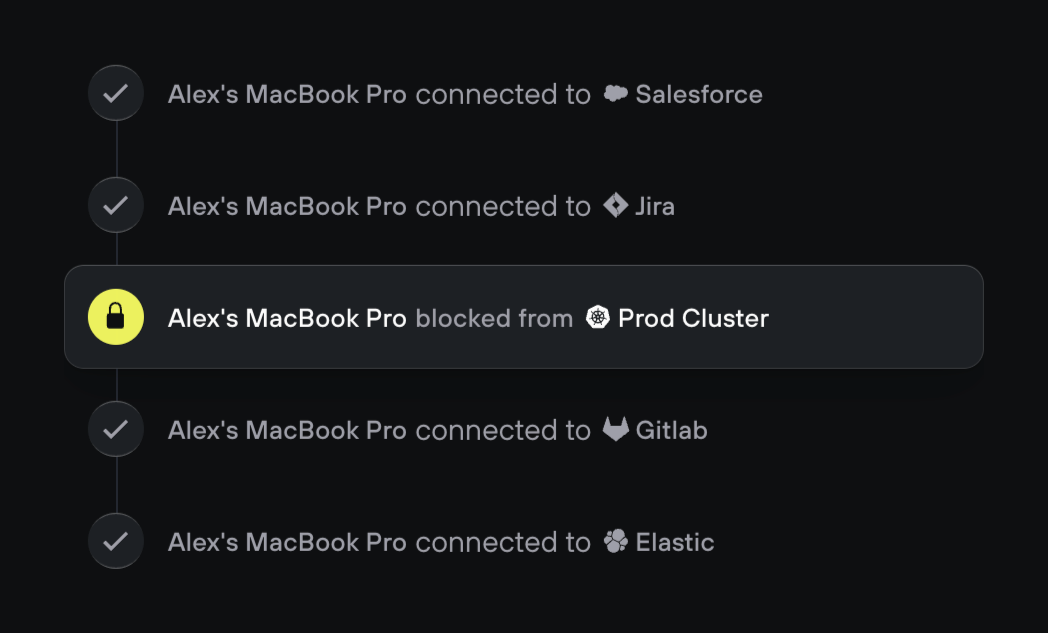 Twingate
				illustration ui component