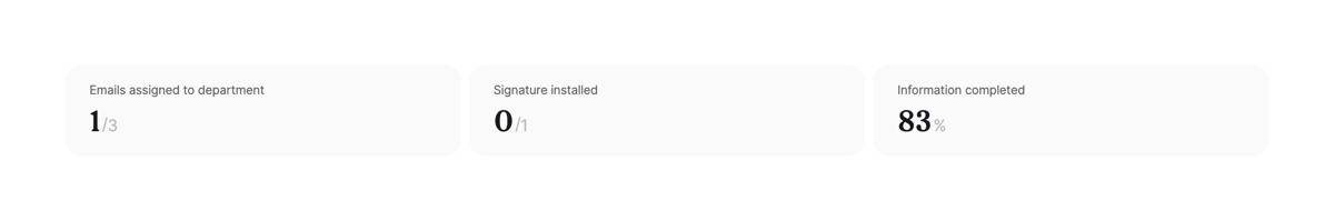 Scribe
				charts ui component