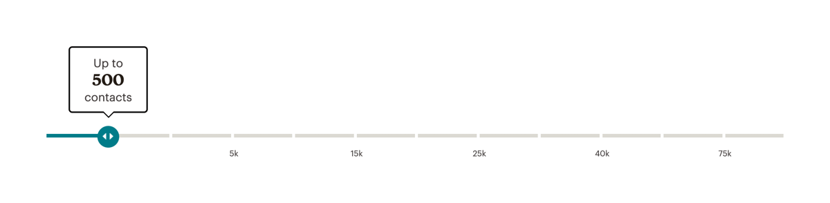 Mailchimp
				slider ui component