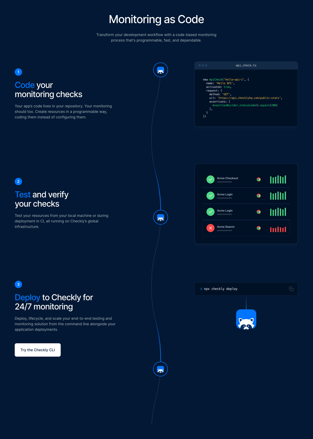 Checkly
				illustration ui component