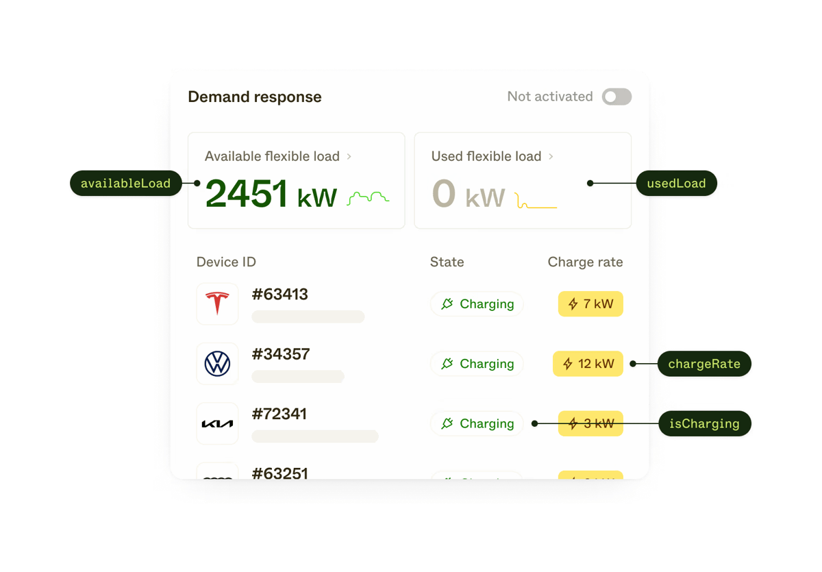 Enode
				illustration ui component