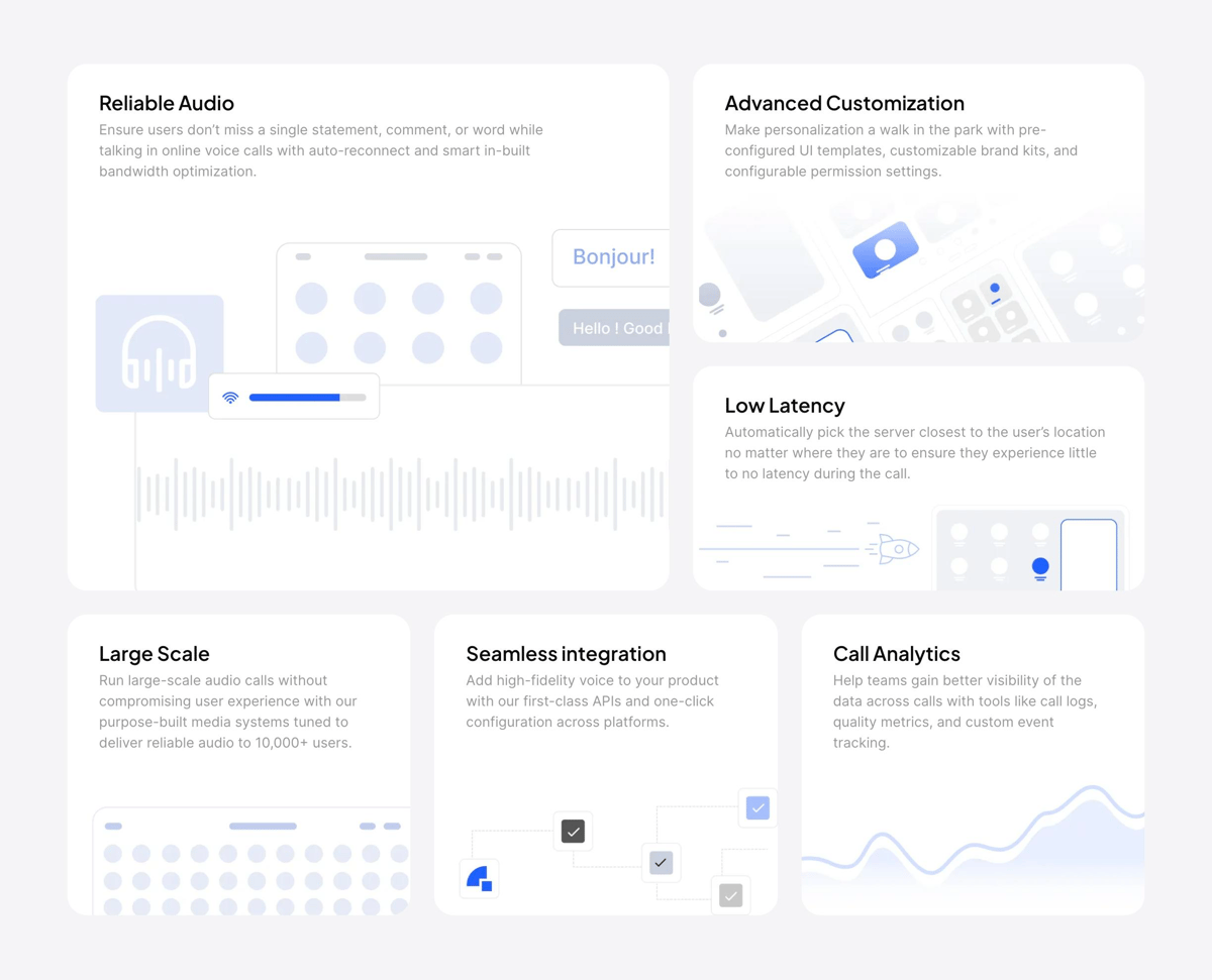 Dyte
				bento box ui component
