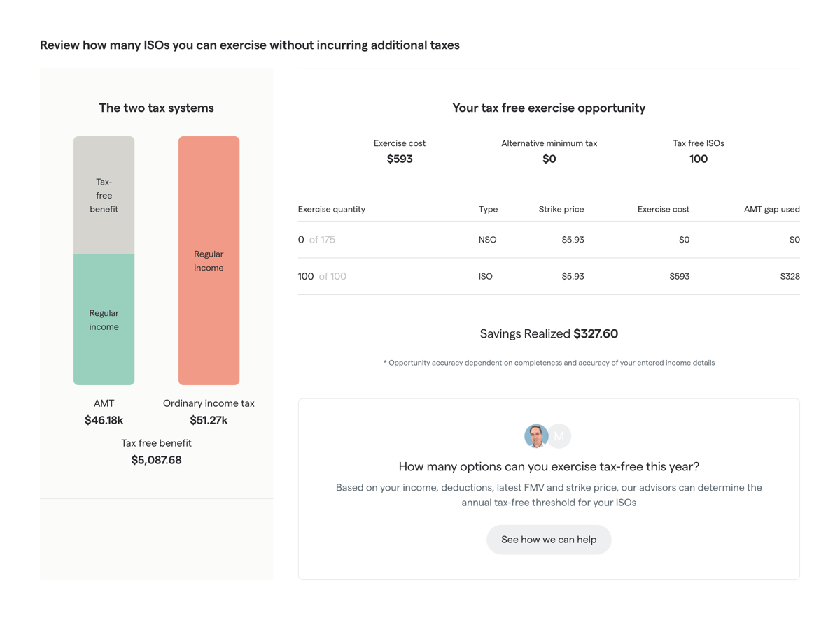 Secfi
				charts ui component
