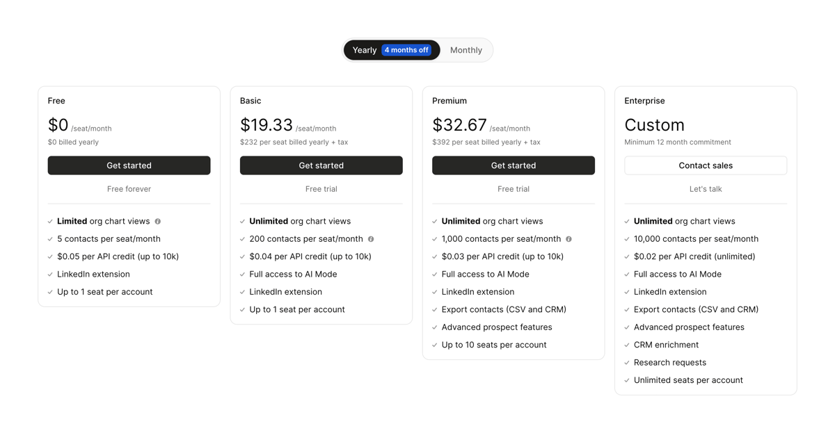 The org
				pricing section ui component