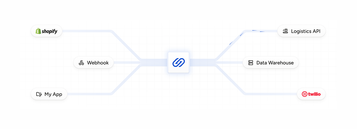 Hookdeck
				illustration ui component