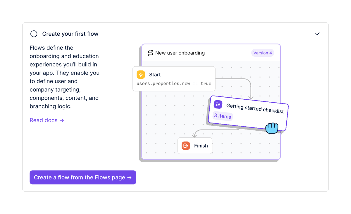 Dopt
				accordion ui component