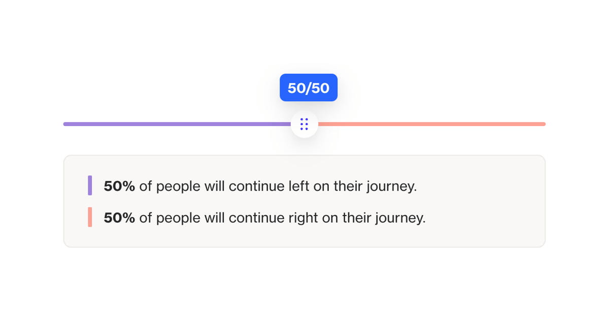 Ortto
				slider ui component