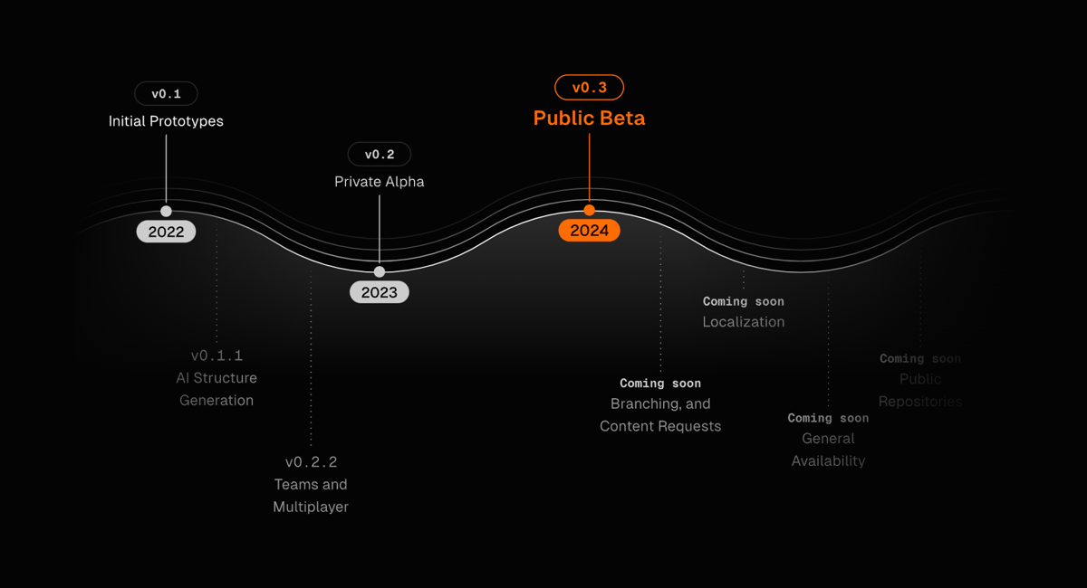 Basehub
				illustration ui component