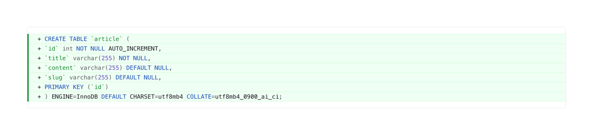 PlanetScale
				code block ui component