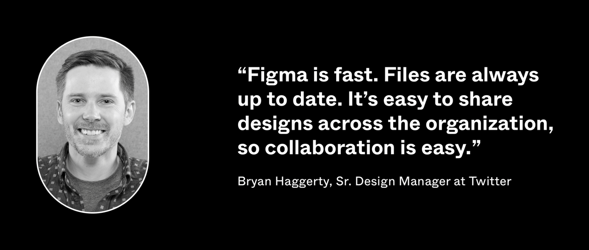 Figma
				testimonial ui component