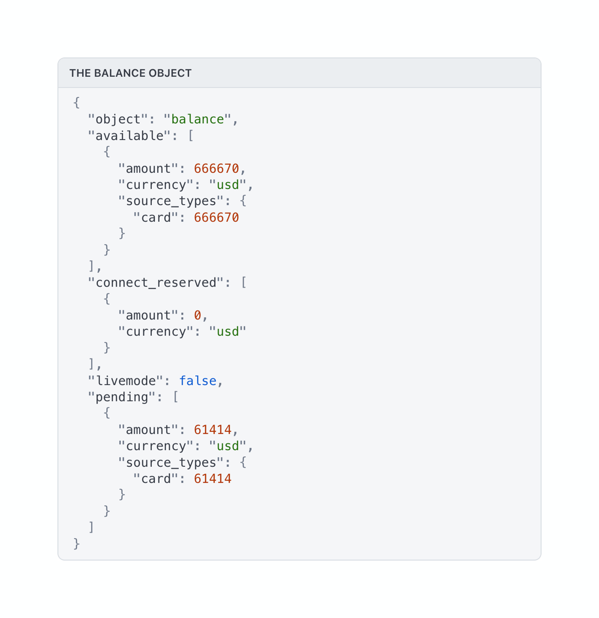 Stripe
				code block ui component
