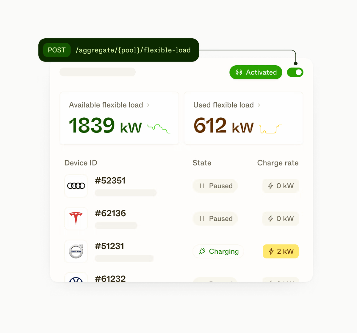 Enode
				illustration ui component