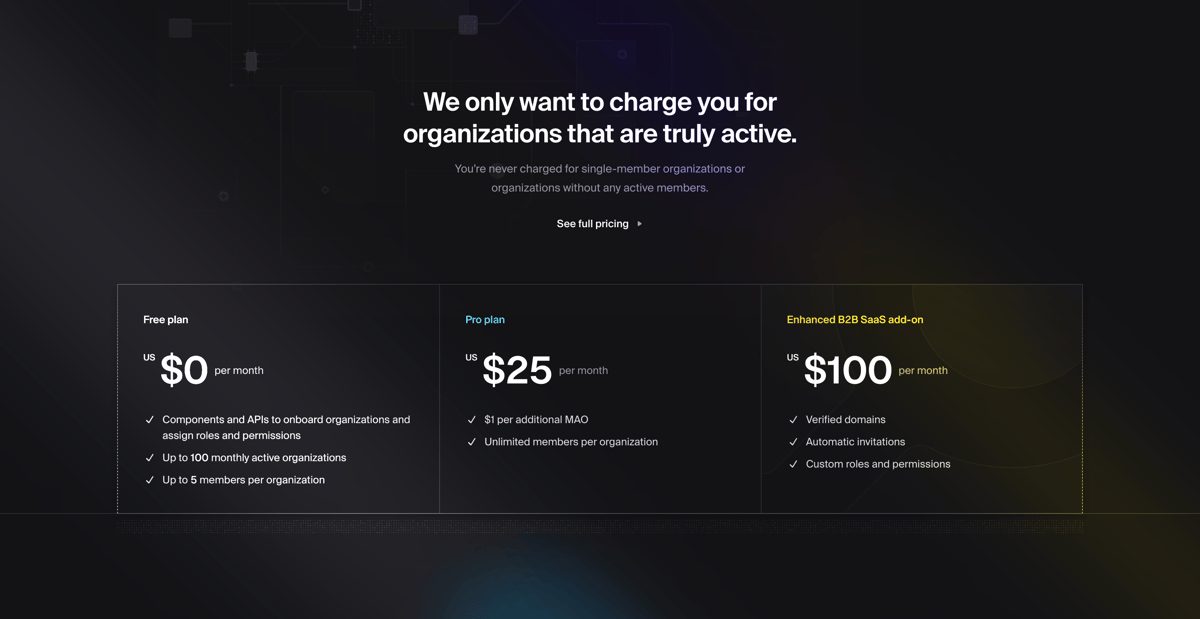 Clerk
				pricing section ui component