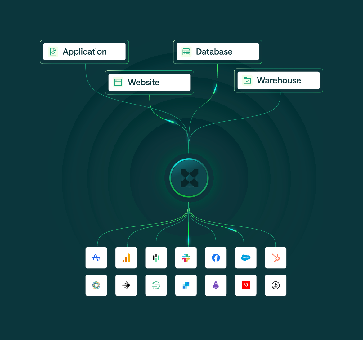 Customer.io
				illustration ui component