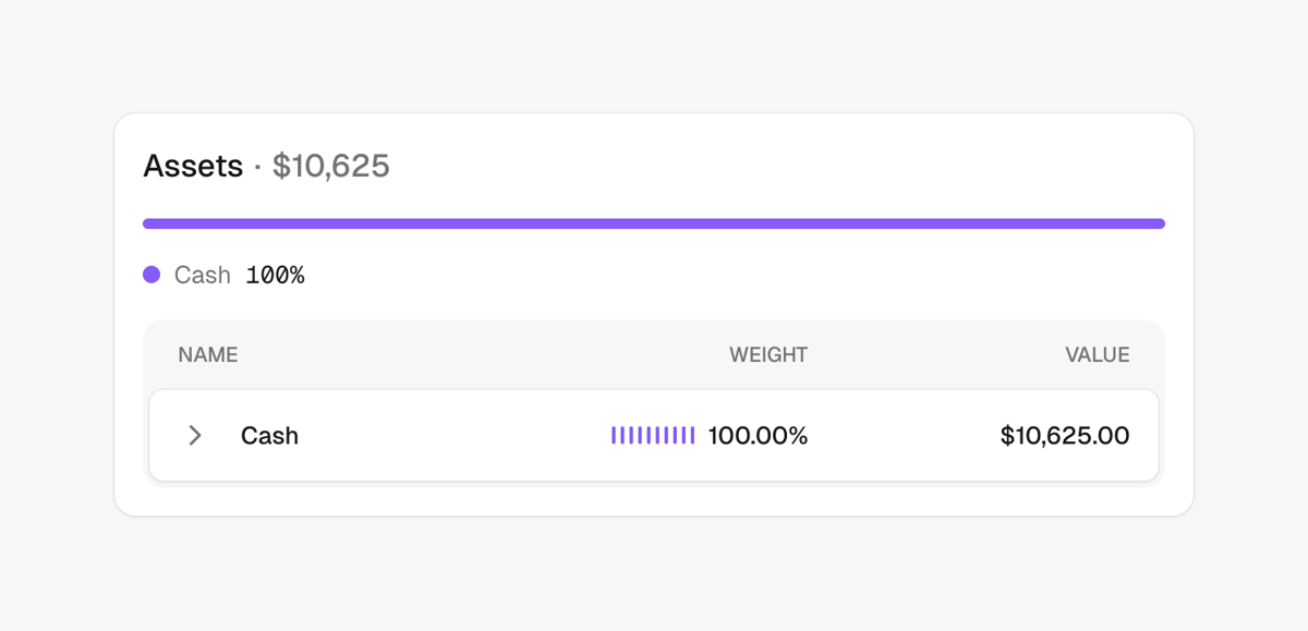 Maybe Finance
				charts ui component