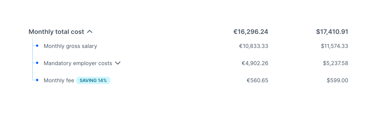 Remote
				accordion ui component