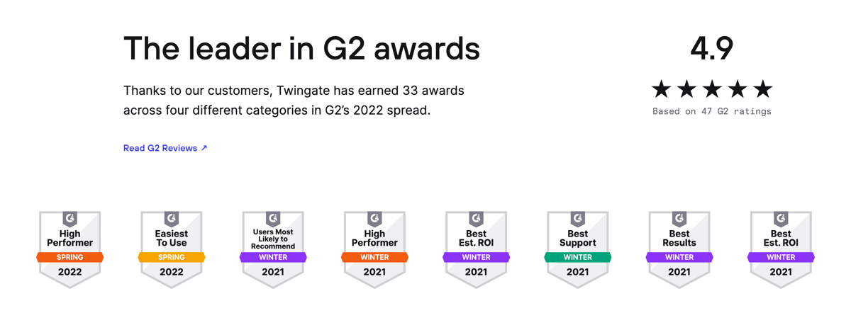 Twingate
				social proof ui component