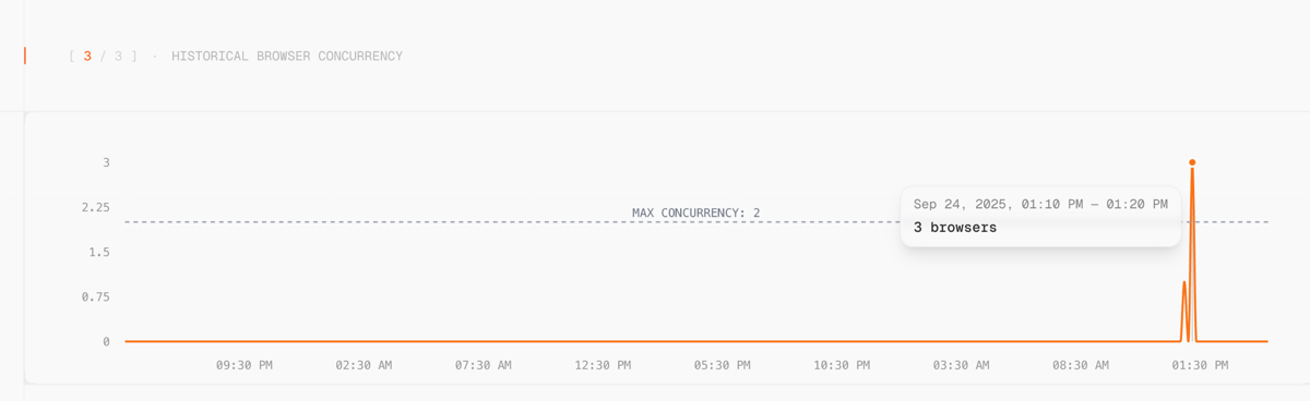 Firecrawl
				charts ui component