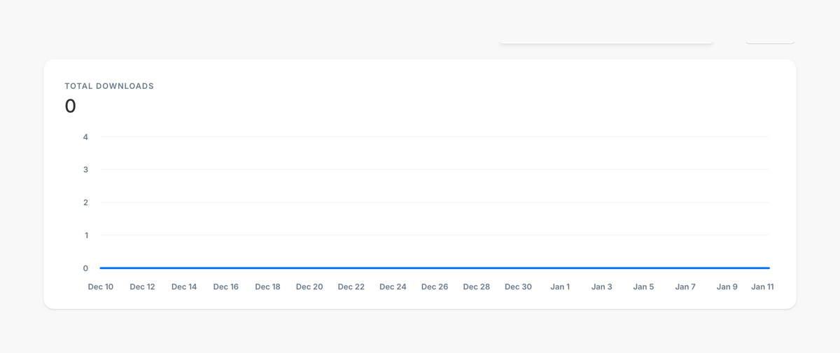 Kajabi
				charts ui component