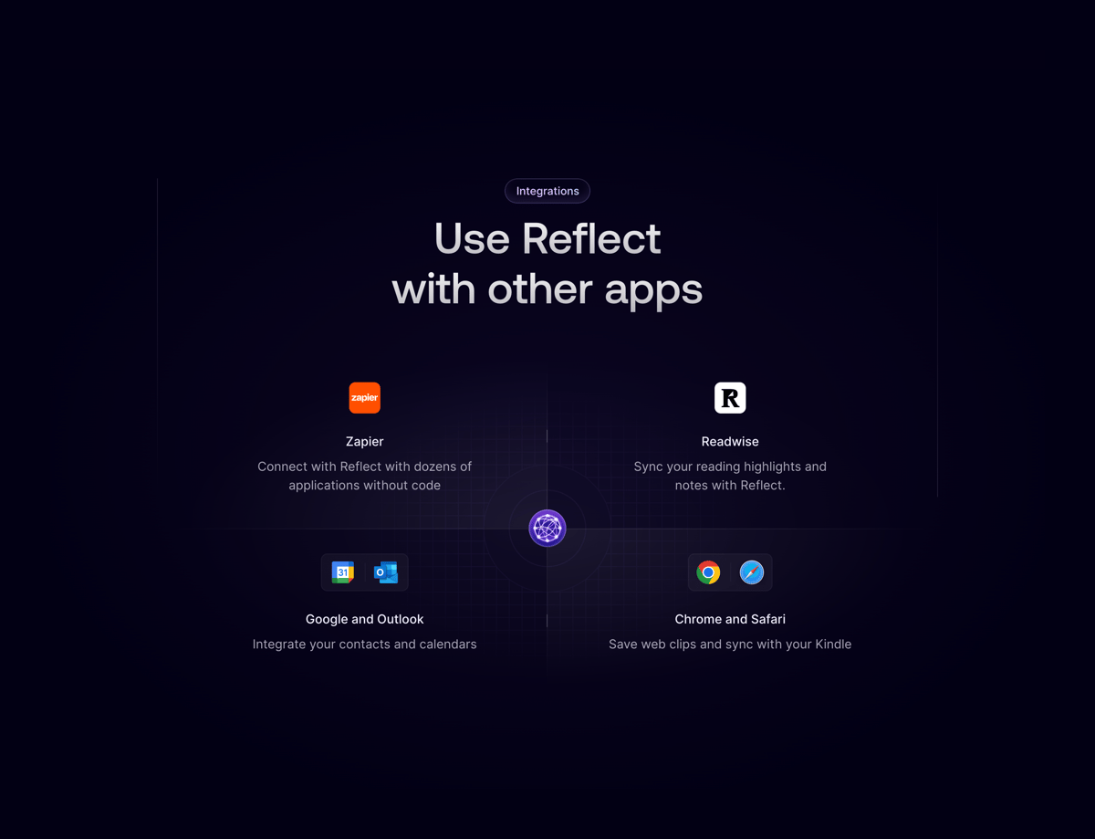Reflect
				bento box ui component