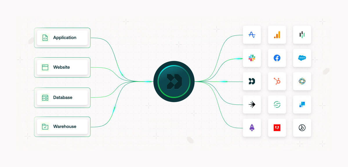 Customer.io
				illustration ui component