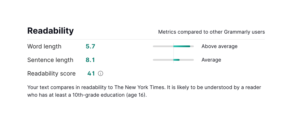 Grammarly
				charts ui component
