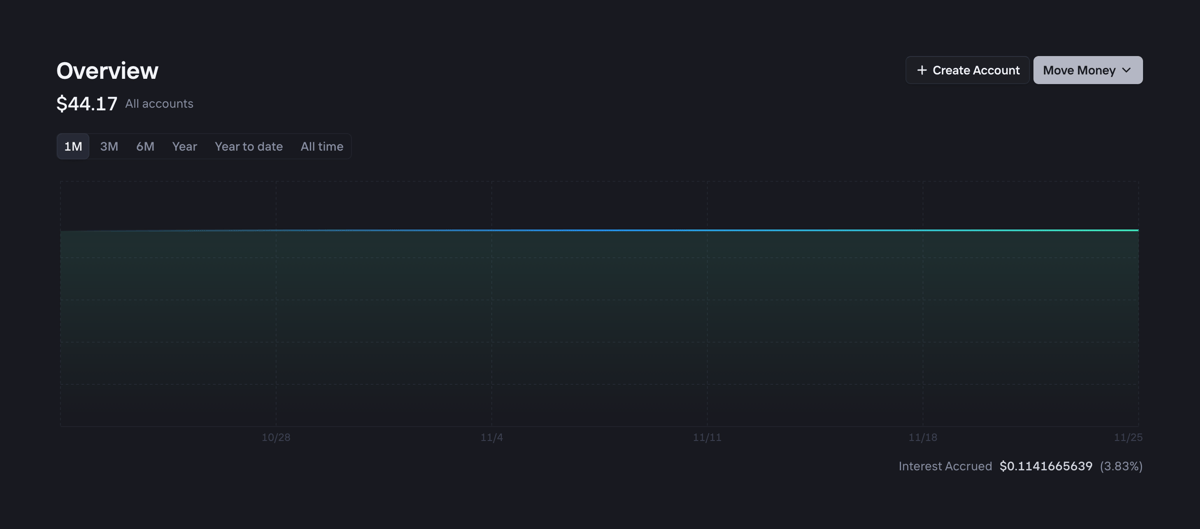 Increase
				charts ui component