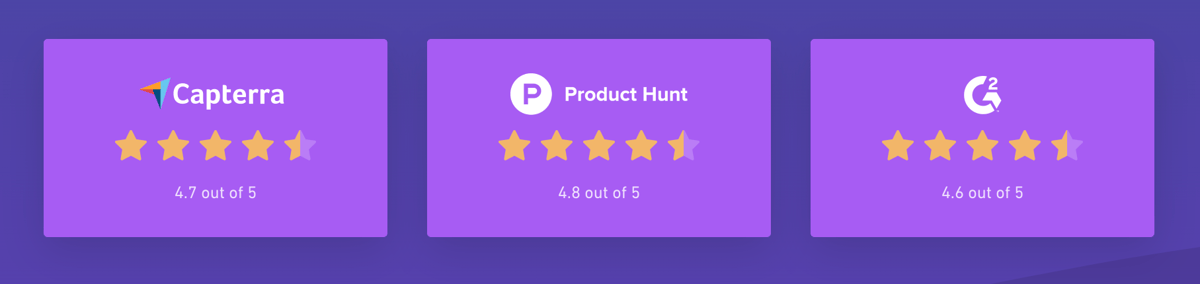 Whimsical
				social proof ui component
