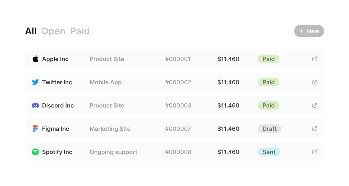 Magic Beans
				table ui component