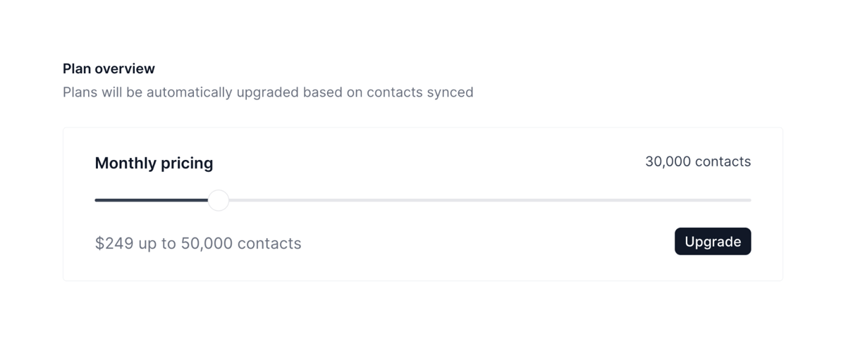 Loops
				slider ui component