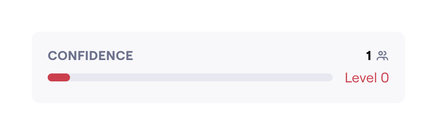 Maze
				progress indicator ui component