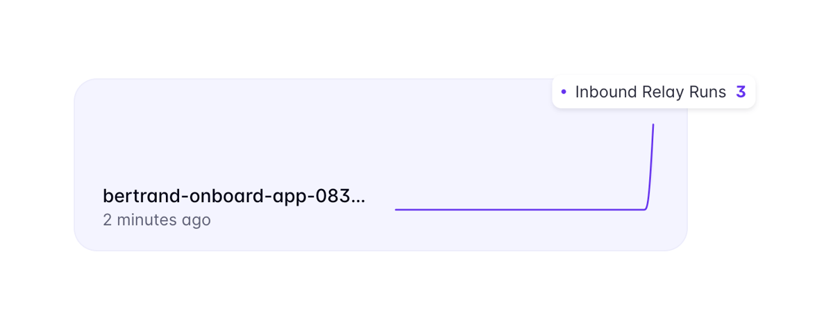 Evervault
				charts ui component