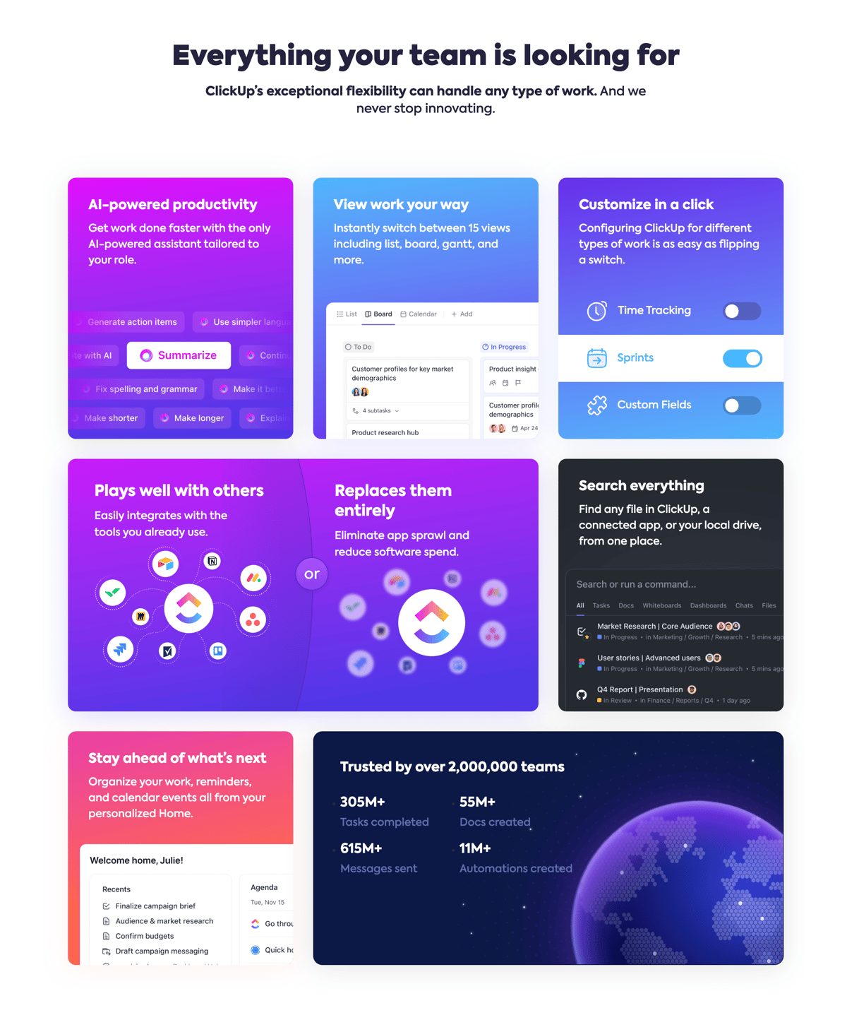 ClickUp
				bento box ui component
