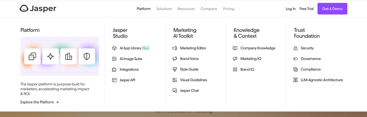 Jasper
				flyout menu ui component