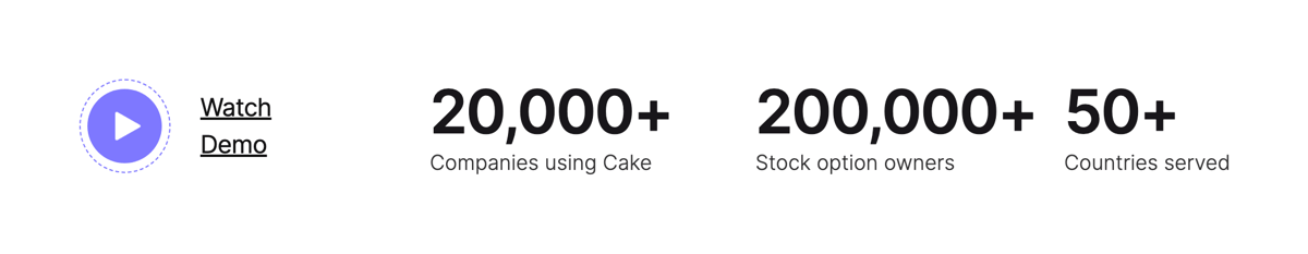 Cake
				social proof ui component