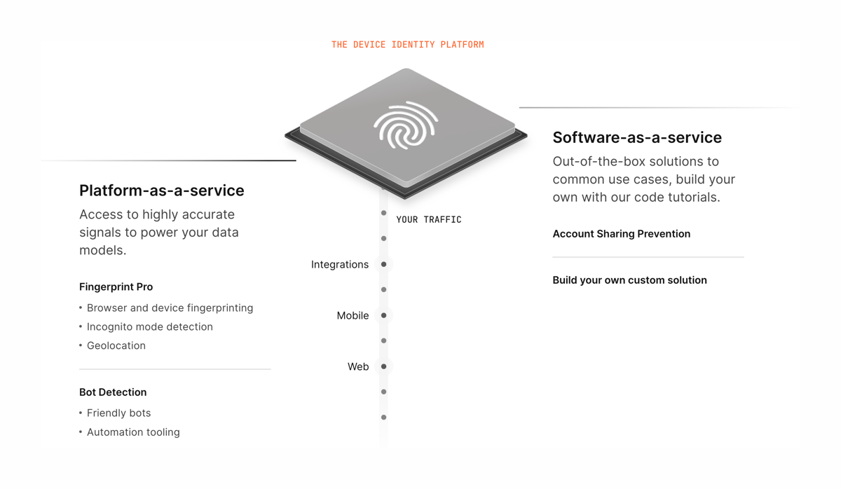 Fingerprint
				illustration ui component