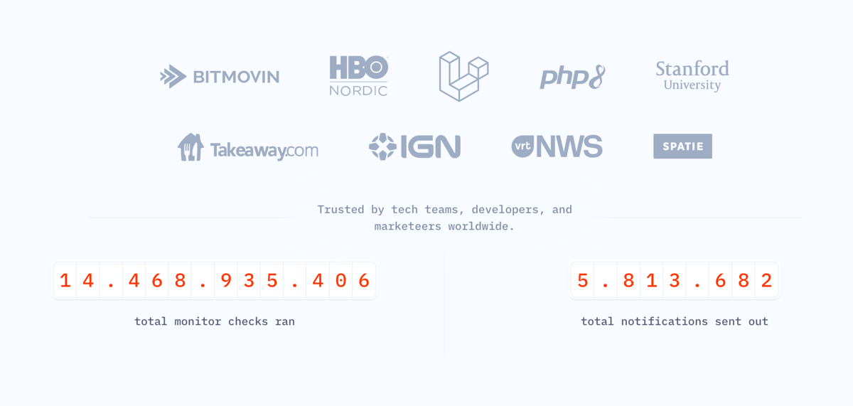 Oh Dear
				social proof ui component