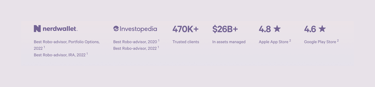 Wealthfront
				social proof ui component