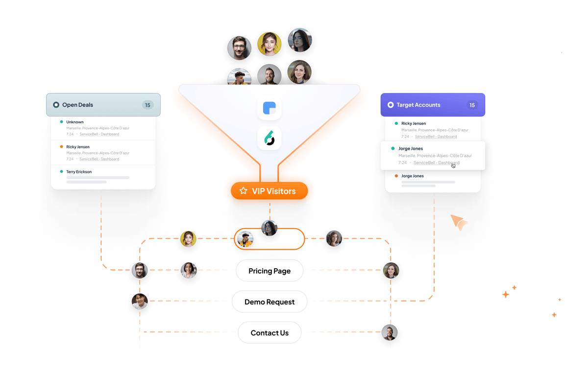 ServiceBell
				illustration ui component