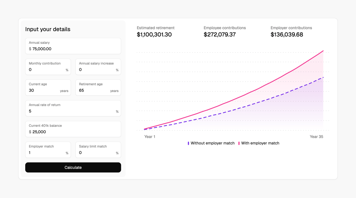 Maybe Finance
				charts ui component