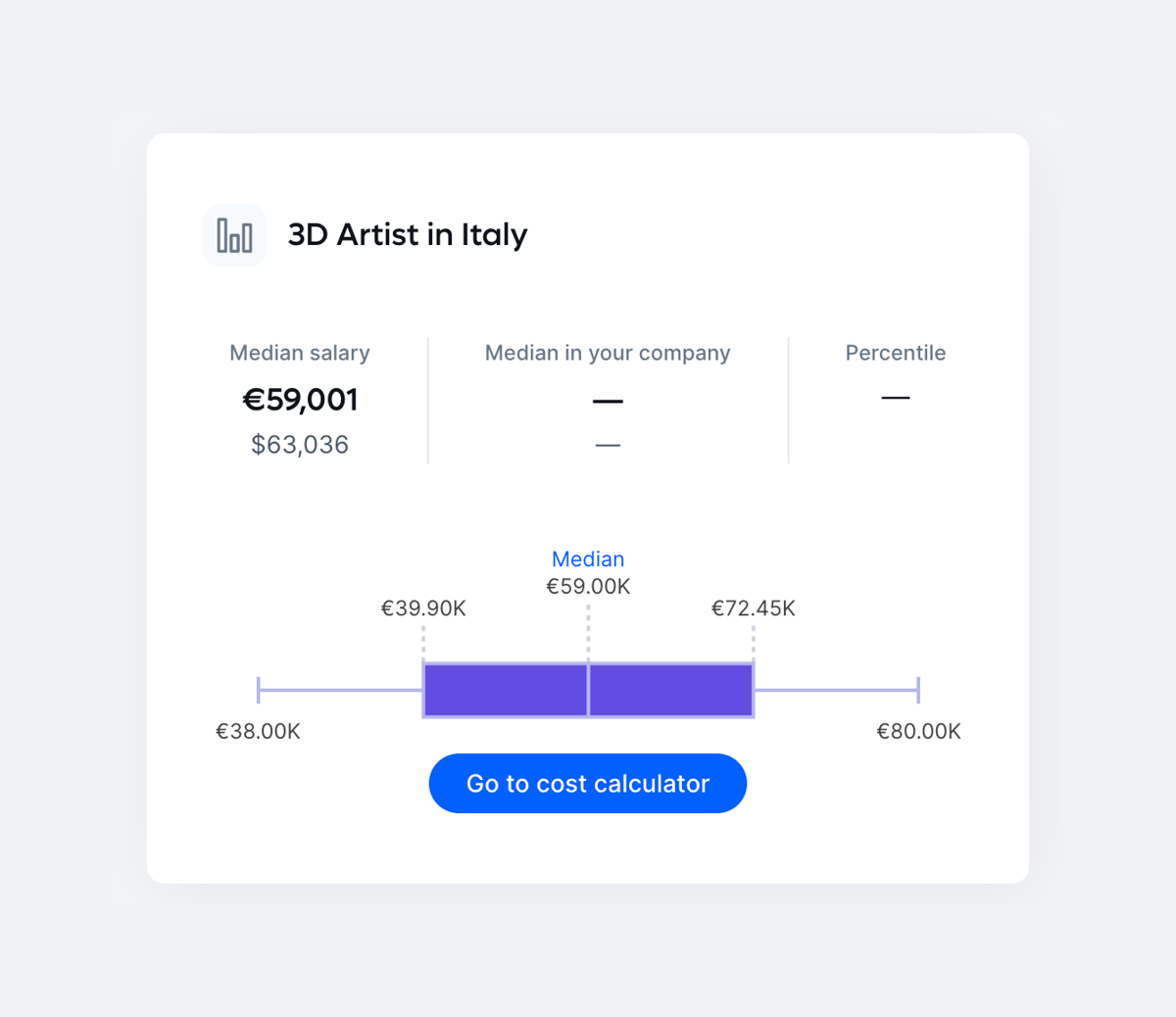 Remote
				charts ui component