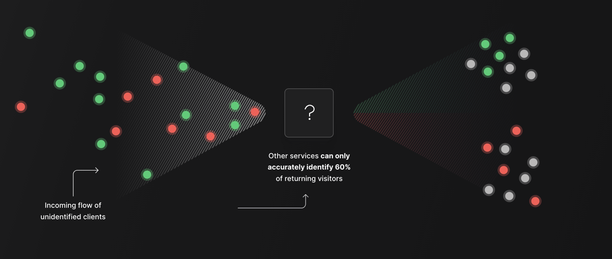 Fingerprint
				illustration ui component