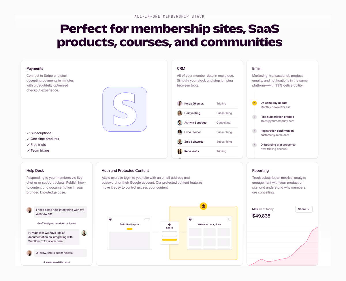 Outseta
			authentication dashboard subscription management chat interface ui component