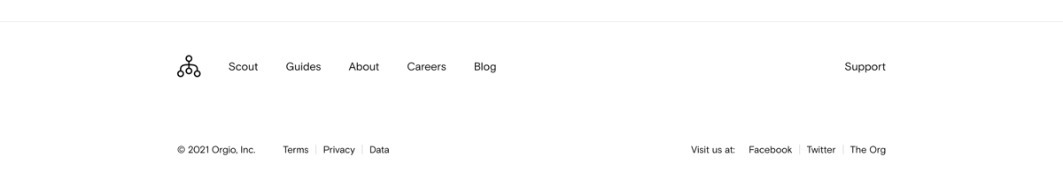 The org
				footer ui component